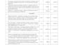 prepare boq, quantity takeoff, and cost estimation